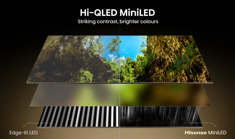 Hisense 100" 4K ULED MiniLED Hi-QLED 165Hz Smart AI TV 2026