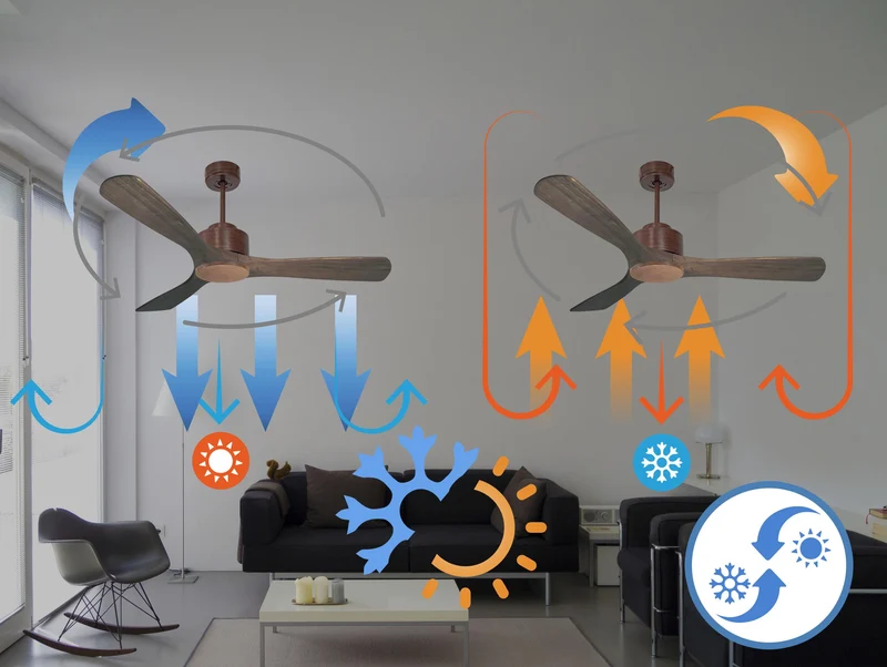 Ventilateur de plafond ultra silencieux et à faible consommation DC MoyoD132C0266865