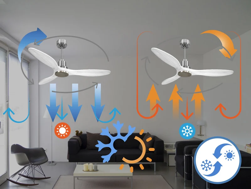 Ventilateur de plafond Réversible Thermostat Wifi Moteur à courant continu Toits en pente Télécommande Hypersilence Mémoire