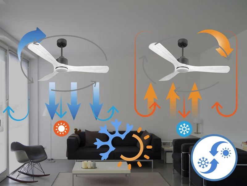 Ventilateur de plafond Réversible Thermostat Dimmable Wifi Moteur à courant continu Toits en pente Télécommande Lumière à trois tons Hypersilence Mémoire