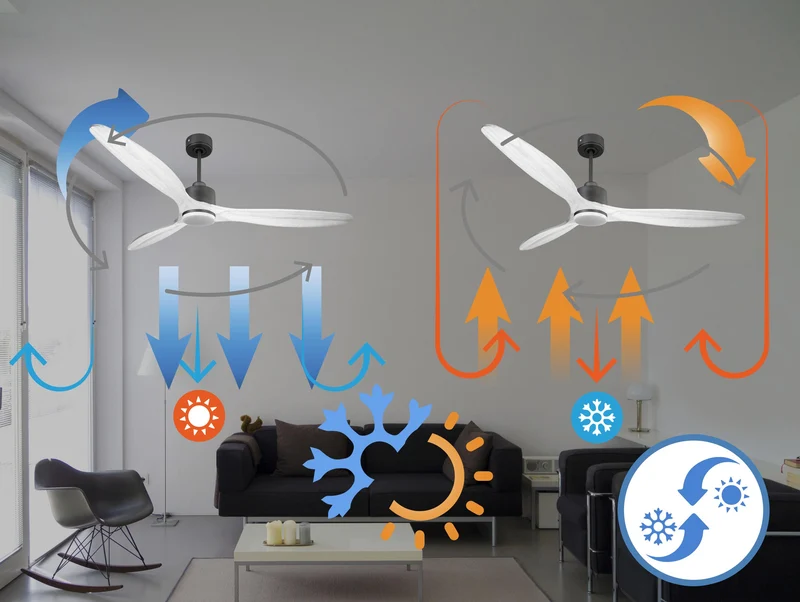 Ventilateur de plafond Réversible Thermostat Dimmable Wifi Moteur à courant continu Toits en pente Télécommande Lumière à trois tons Hypersilence Mémoire