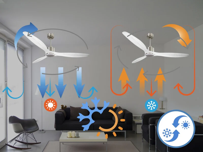Ventilateur de plafond Réversible Thermostat Dimmable Wifi Moteur à courant continu Toits en pente Télécommande Lumière à trois tons Hypersilence Mémoire