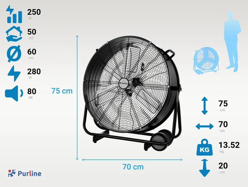 Ventilateur de sol industriel 250W avec pales en aluminium