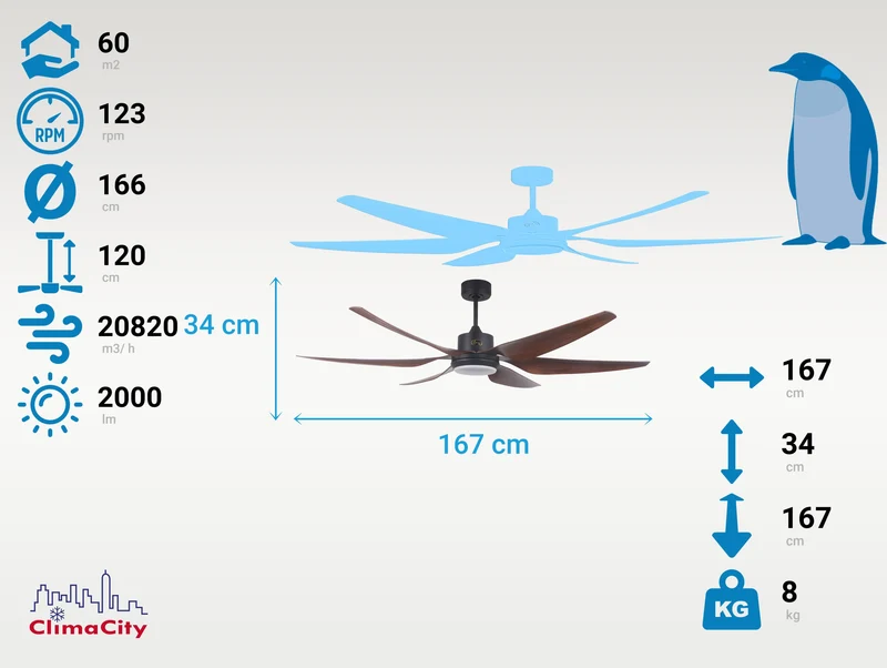 Ventilateur de plafond DC noir avec pales de 166cm et lumière pour 60m2