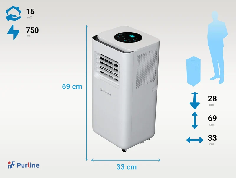 Climatiseur portable 7000 BTU avec déshumidificateur et thermostat