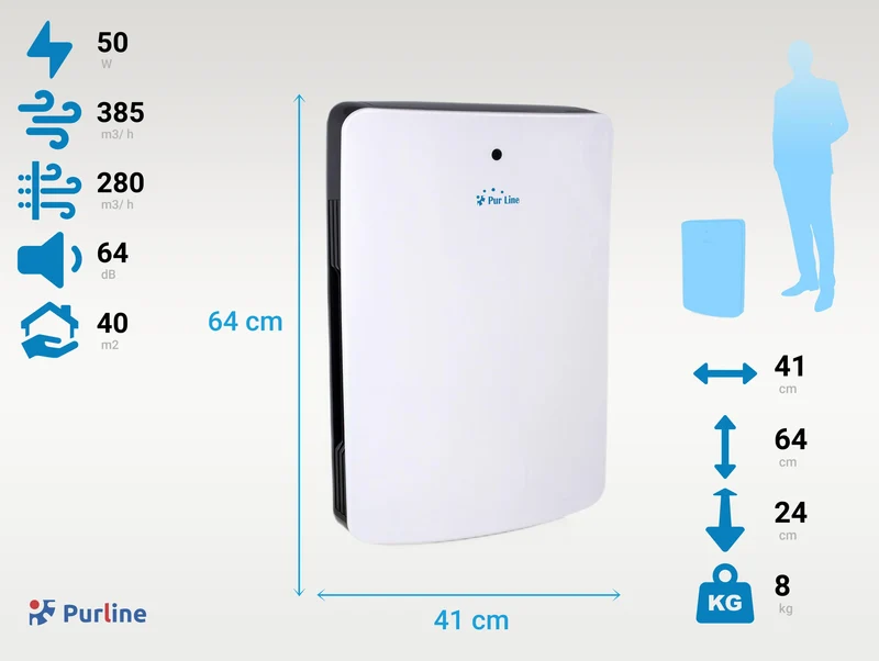 Purificateur d'air avec filtre HEPA, PM2, ioniseur, écran tactile LED, 3 vitesses et mode AUTO pour 40m2