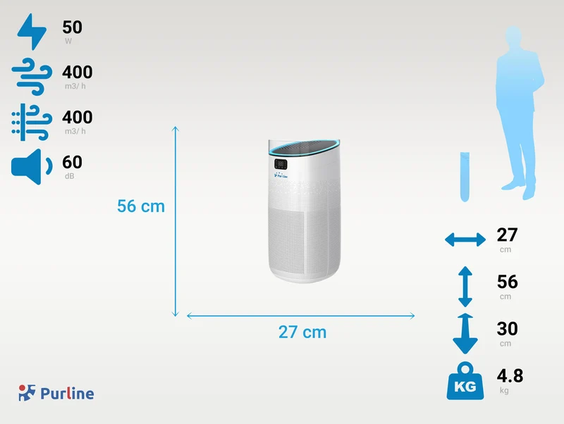 Purificateur d'air avec filtre HEPA H13, PM2, ioniseur, écran tactile LED, 3 vitesses et mode AUTO pour 50m2