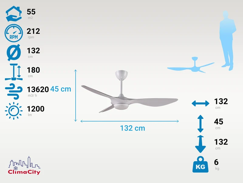Ventilateur de plafond DC blanc avec pales 212RPM et lumière pour 55m2