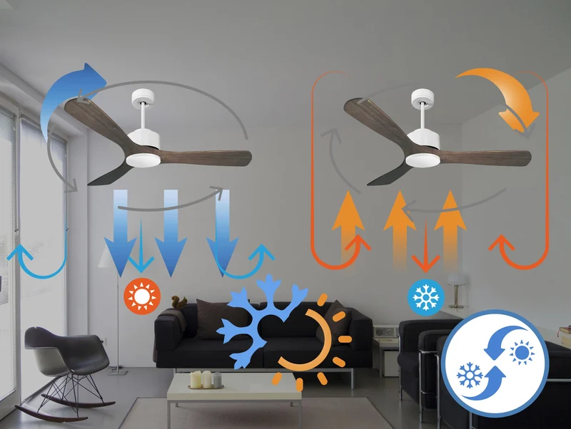 Ventilateur de plafond ultra silencieux et à faible consommation DC MoyoD132C0266057