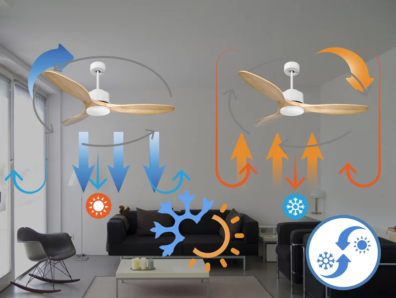 Ventilateur de plafond ultra silencieux et à faible consommation DC SalamisD132C0266049