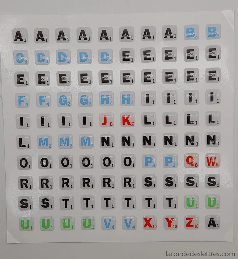 Kit Relooking 102 lettres
