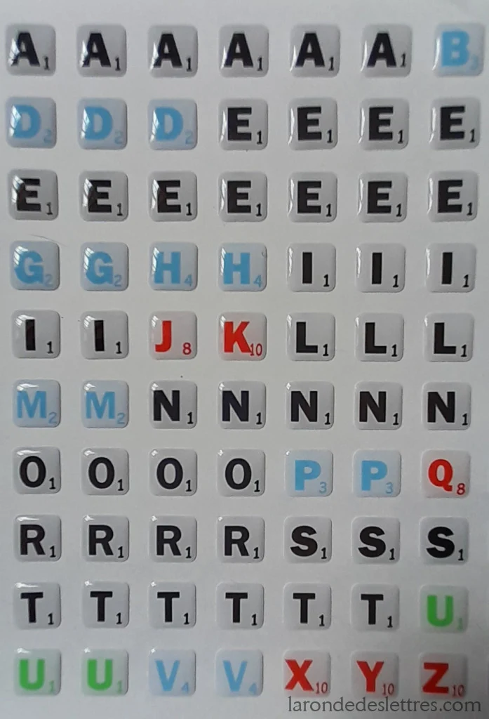 Kit Relooking 102 lettres