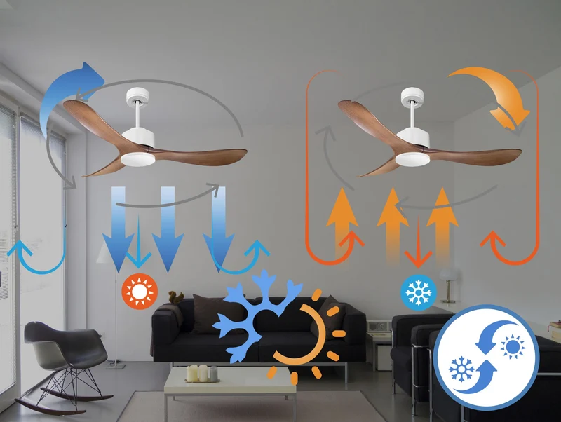 Ventilateur de plafond ultra silencieux et à faible consommation DC TogianD132C0266043