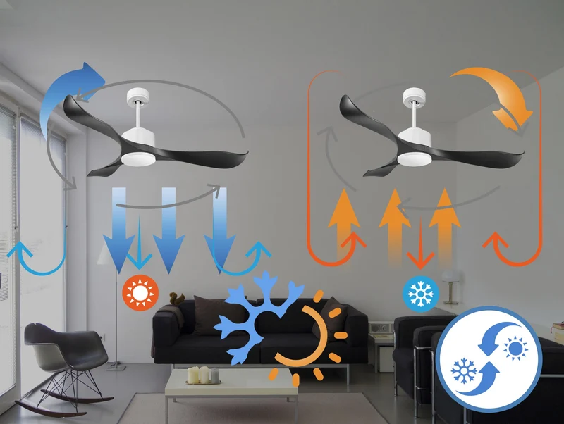 Ventilateur de plafond ultra silencieux et à faible consommation DC UtilaD132C0266039