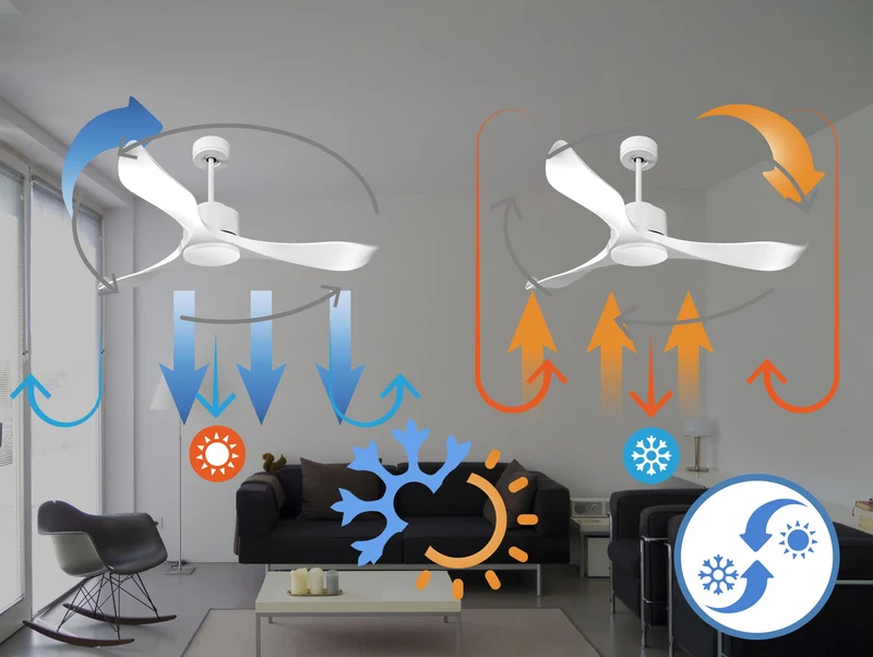 Ventilateur de plafond ultra silencieux et à faible consommation DC VirginD132C0266038