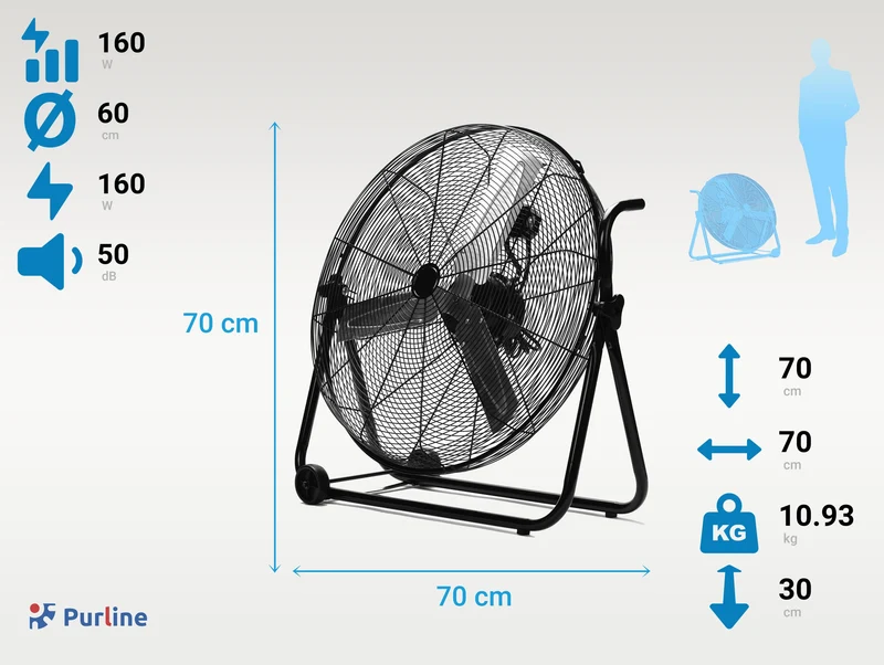 Ventilateur industriel 160W avec 3 vitesses et roues