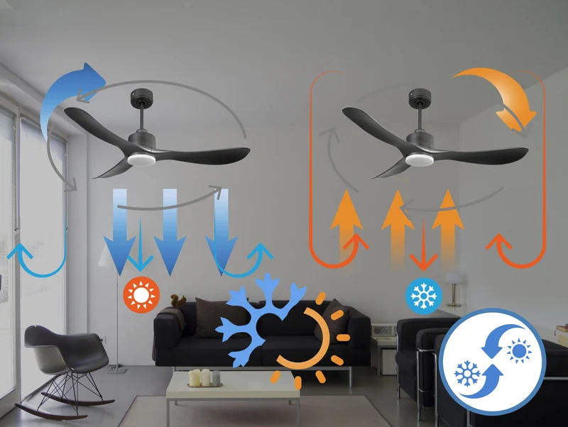 Ventilateur de plafond Réversible Thermostat Dimmable Wifi Moteur à courant continu Toits en pente Télécommande Lumière à trois tons Hypersilence Mémoire