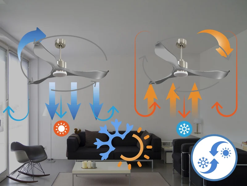 Ventilateur de plafond Réversible Thermostat Dimmable Wifi Moteur à courant continu Toits en pente Télécommande Lumière à trois tons Mémoire