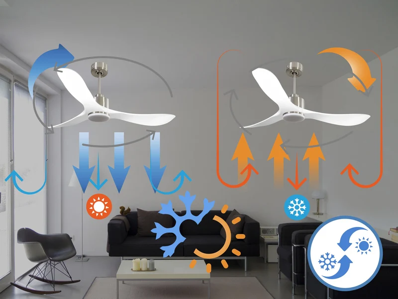 Ventilateur de plafond Réversible Thermostat Dimmable Wifi Moteur à courant continu Toits en pente Télécommande Lumière à trois tons Hypersilence Mémoire