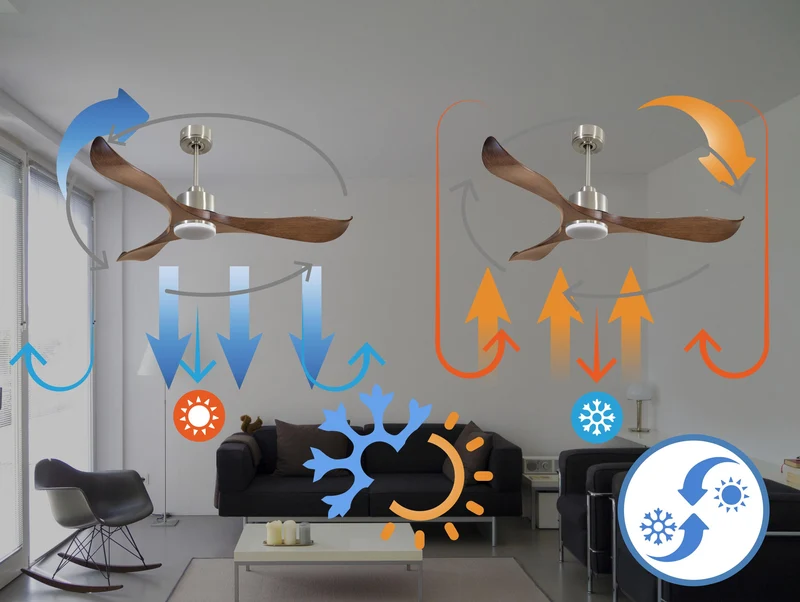 Ventilateur de plafond Réversible Thermostat Dimmable Wifi Moteur à courant continu Toits en pente Télécommande Lumière à trois tons Adaptateur 2/3 Lames
