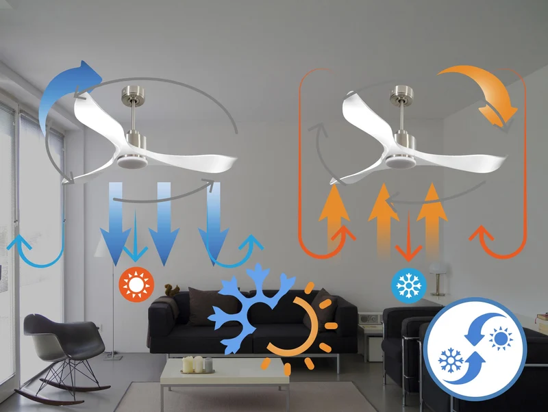 Ventilateur de plafond Réversible Thermostat Dimmable Wifi Moteur à courant continu Toits en pente Télécommande Lumière à trois tons Adaptateur 2/3 Lames