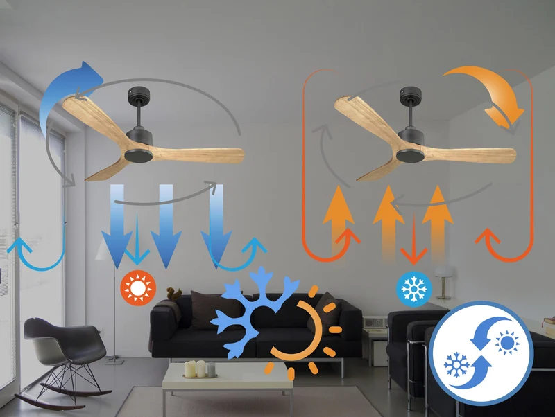 Ventilateur de plafond Réversible Thermostat Wifi Moteur à courant continu Toits en pente Télécommande Hypersilence Mémoire
