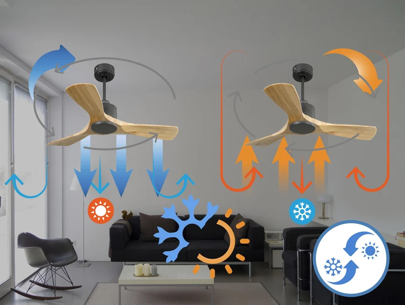 Ventilateur de plafond Réversible Thermostat Wifi Moteur à courant continu Toits en pente Télécommande Hypersilence Mémoire