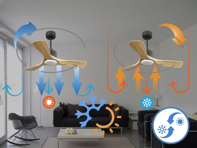 Ventilateur de plafond Réversible Thermostat Dimmable Wifi Moteur à courant continu Toits en pente Télécommande Lumière à trois tons Hypersilence Mémoire