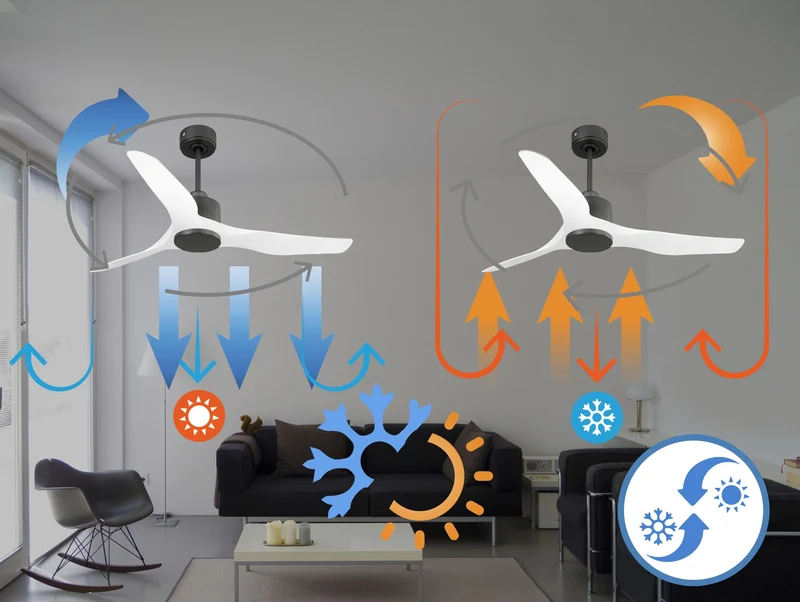 Ventilateur de plafond Réversible Thermostat Wifi Moteur à courant continu Toits en pente Télécommande Adaptateur 2/3 Lames Hypersilence Mémoire