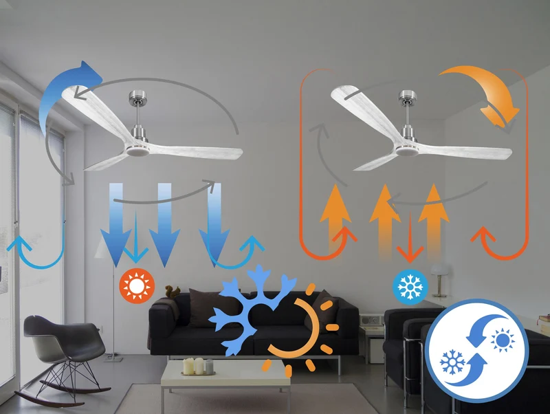 Ventilateur de plafond Réversible Thermostat Dimmable Wifi Moteur à courant continu Toits en pente Télécommande Lumière à trois tons Hypersilence Mémoire